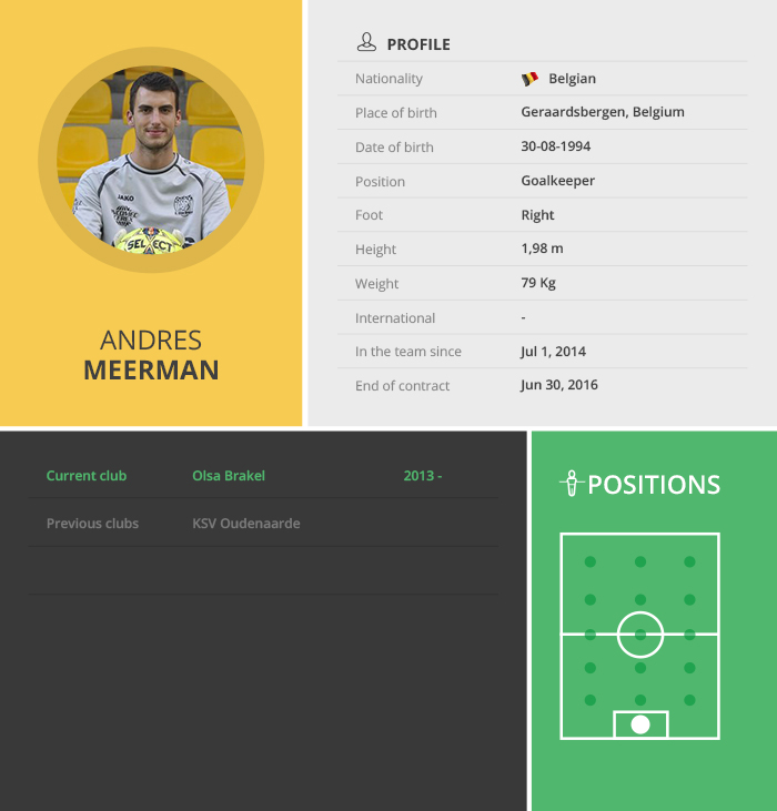 Andres-Meerman-Profile