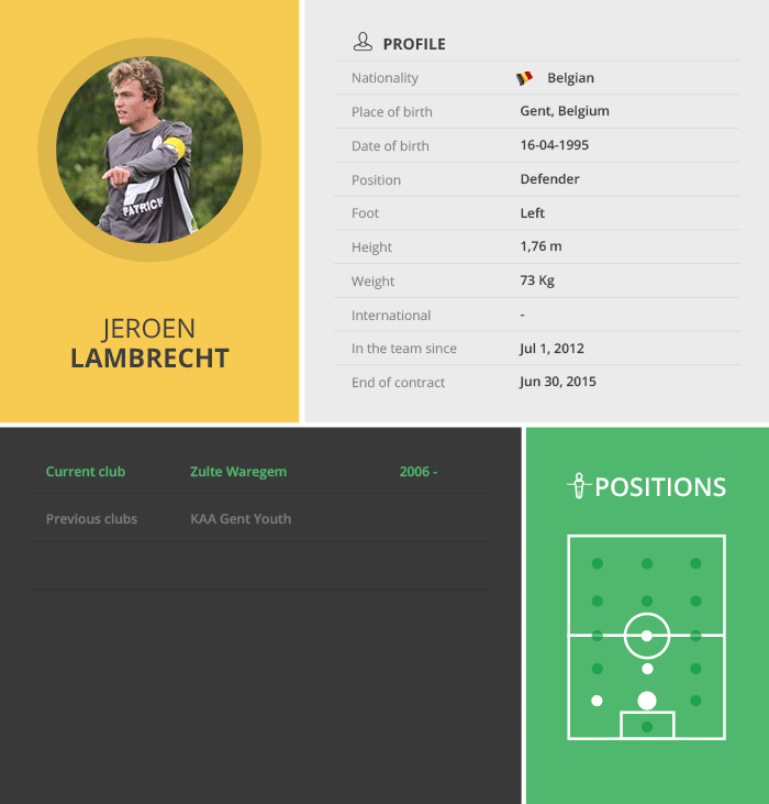 Jeroen-Lambrecht-Profile