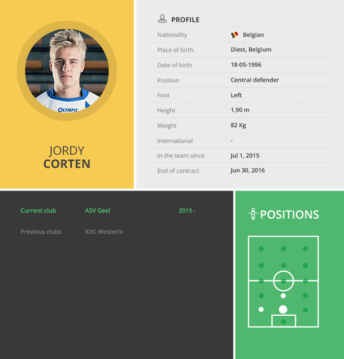 Jordy-Corten-Profile