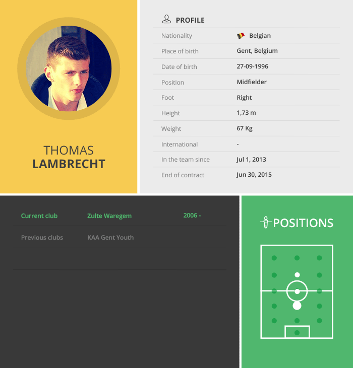 Thomas-Lambrecht-Profile