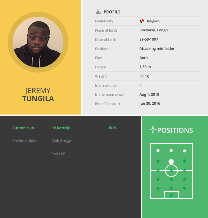 Jeremy-Tungila-Profile