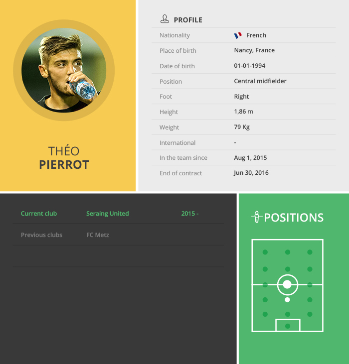 Théo-Pierrot-Profile