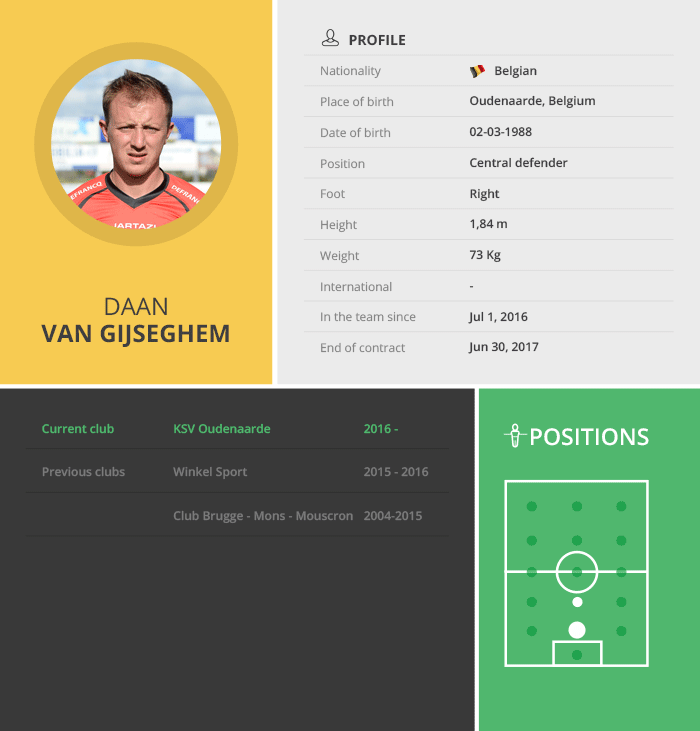 Daan-Van-Gijseghem-Profile